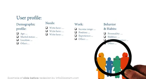 before redesign media planning slide
