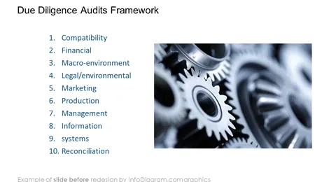 due diligence audits framework diagram slide before infodiagram redesign in powerpoint