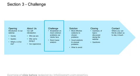 agenda sections diagram slide before infodiagram redesign in powerpoint