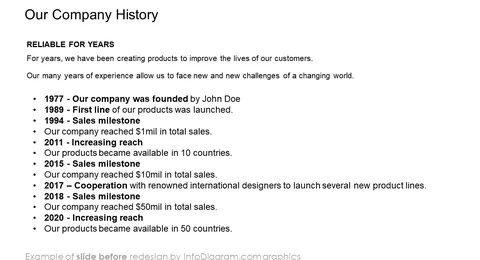 company history diagram slide before infodiagram redesign in powerpoint