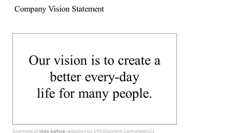 before redesign vision statement slide ppt
