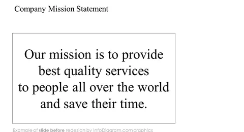before redesign mission statement slide ppt