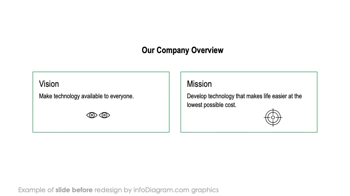 infoDiagram template hr employee onboarding BEFORE company overview ppt