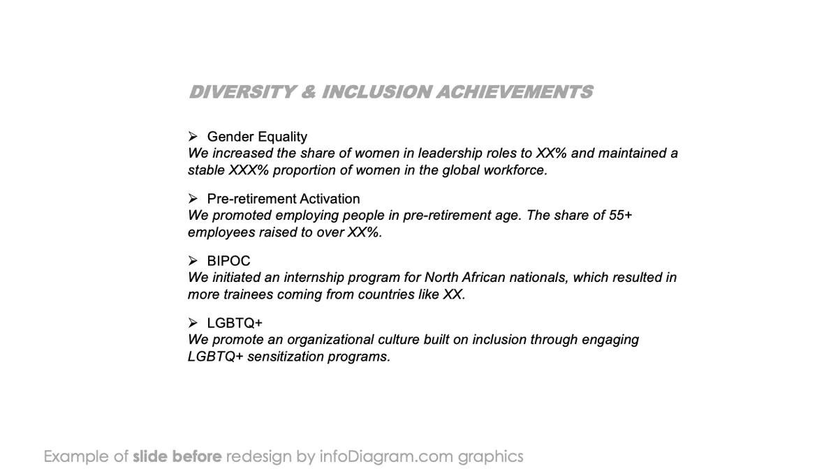 infoDiagram template hr employee onboarding BEFORE diversity and achievements ppt
