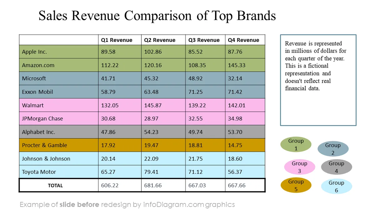 Creative Tables Graphics PPT template before redesign slide