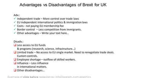 Brexit advantages and disadvantages slide before redesign