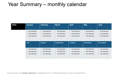 Meeting Review Year Summary calendar slide before redesign