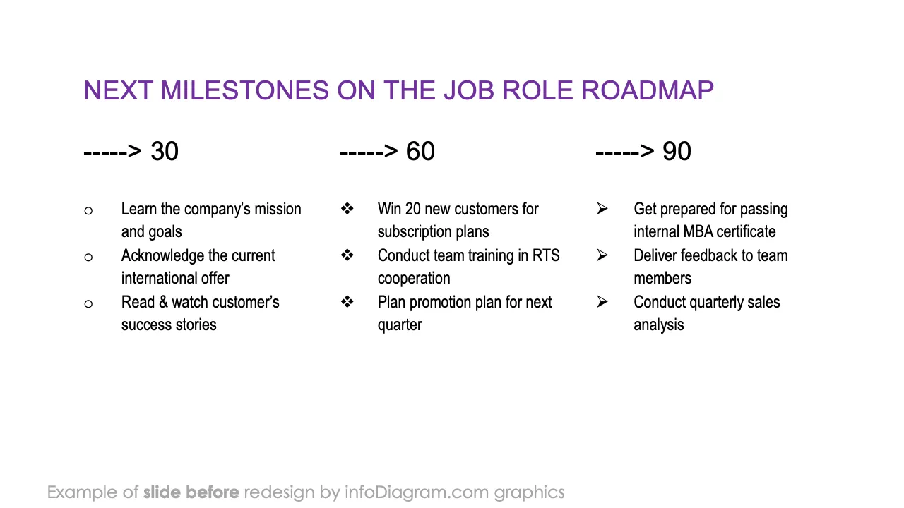 infoDiagram job interview BEFORE next milestones ppt template muted blue