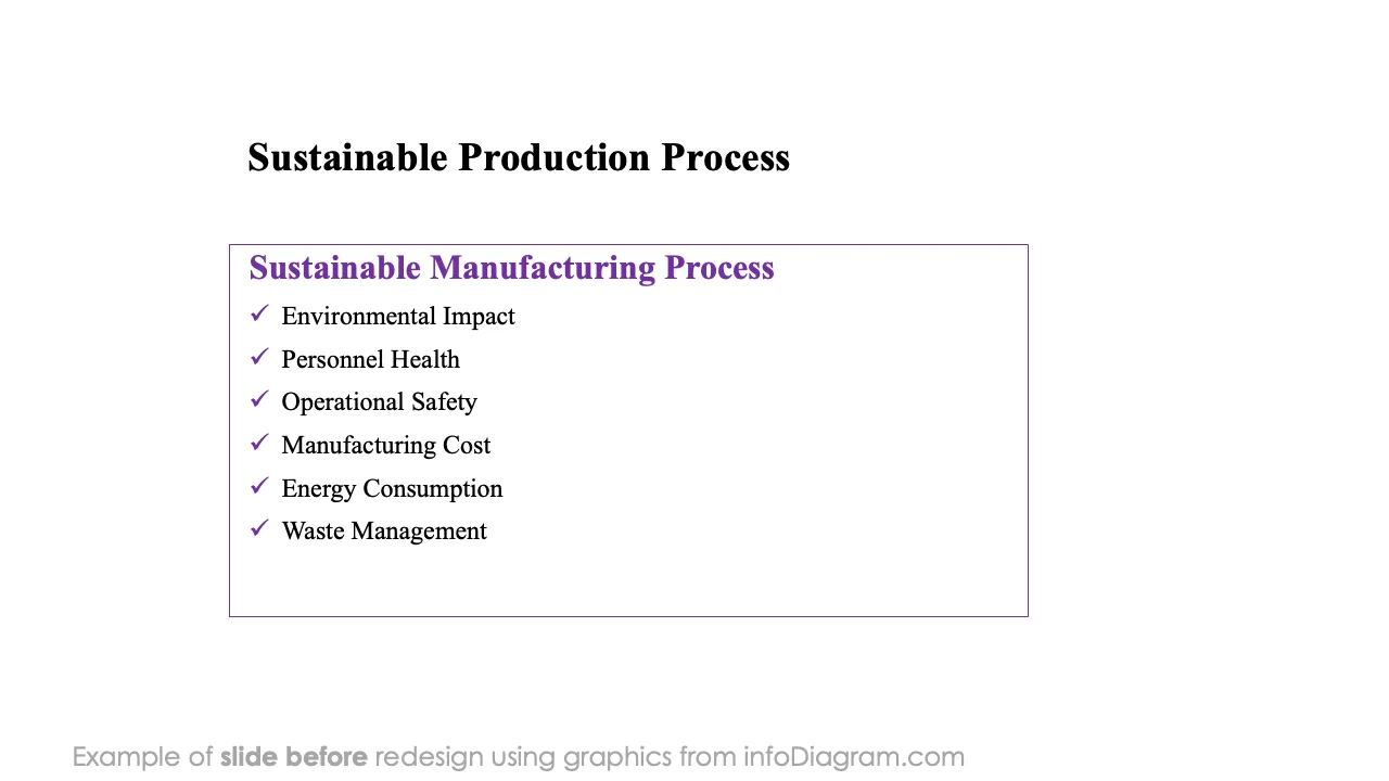 infoDiagram dashboards manufacturing BEFORE sustainable production ppt template