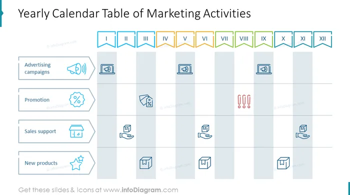 yearly calendar table marketing activities slide after redesign