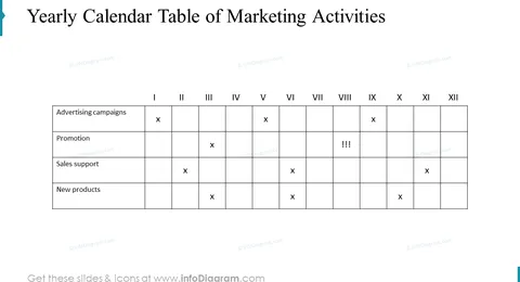 yearly calendar table marketing activities slide before redesign