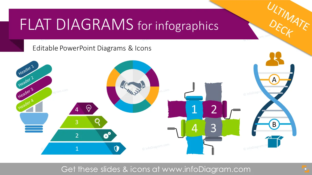 Modern Flat Diagrams - Ultimate Bundle for Visual Presentations (PPT graphics)