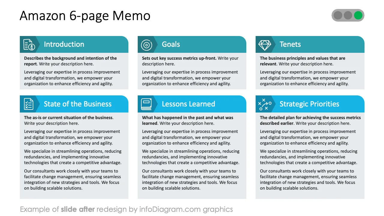 infoDiagram infographics text dense slidedoc AFTER comparison ppt template