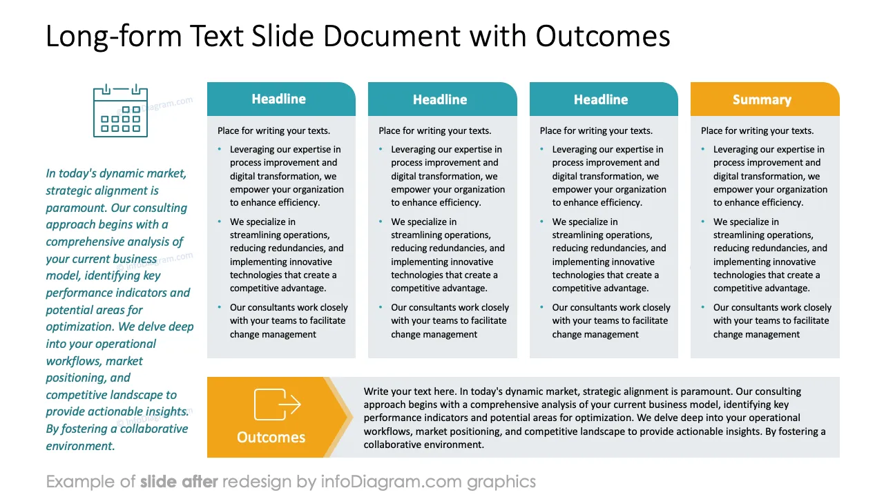 infoDiagram infographics text dense slidedoc AFTER outcomes ppt template