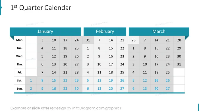 calendars eu first quarter after redesign