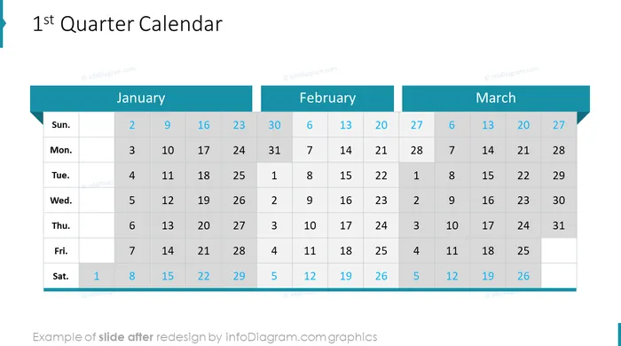 calendars us first quarter after redesign