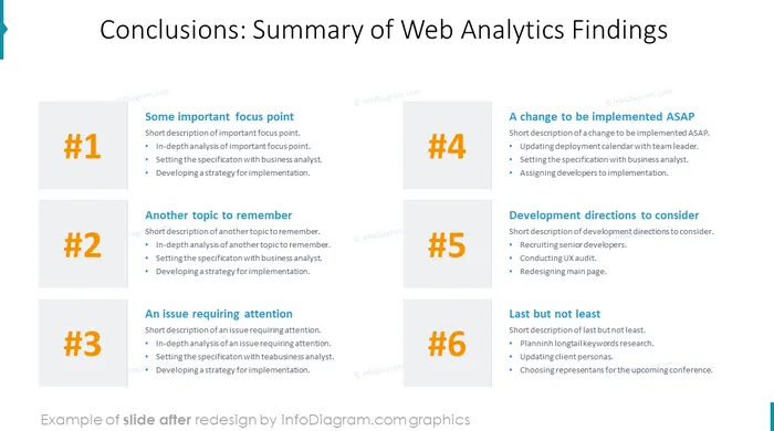 web analytics findings conclusions powerpoint slide after redesign by infodiagram