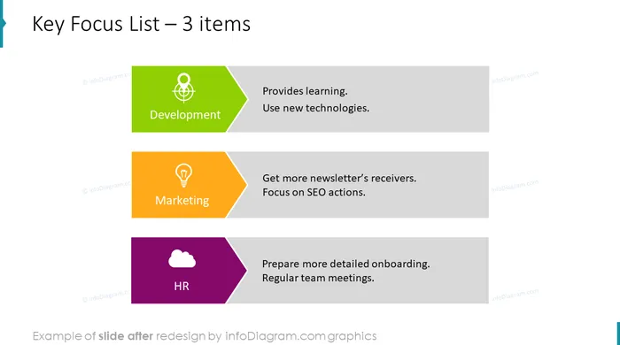 infographics_diagrams_lists_arrows_3_items_After