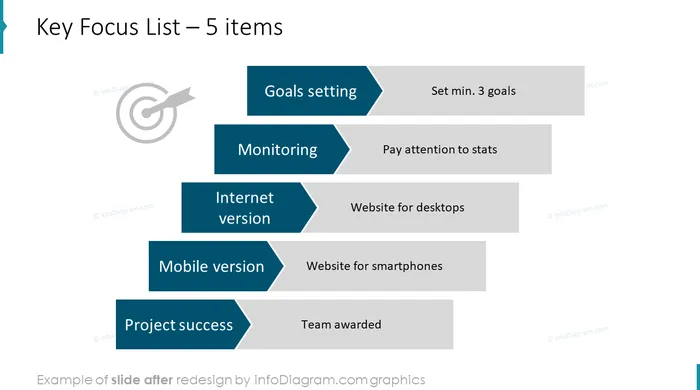 infographics_diagrams_lists_arrows_5_items_After