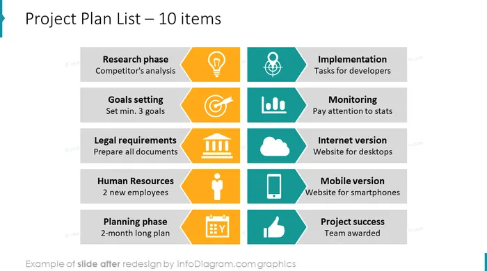 infographics_diagrams_lists_arrows_10_items_After