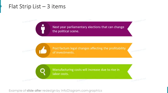 infographics_diagrams_lists_circles_3_items_After