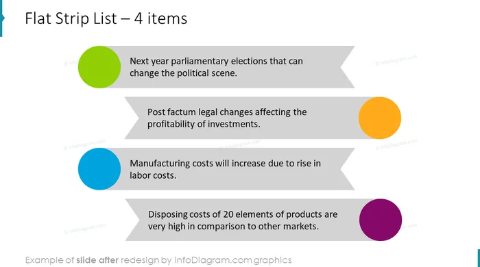 infographics_diagrams_lists_circles_4_items_After