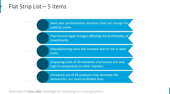 infographics_diagrams_lists_circles_5_items_After