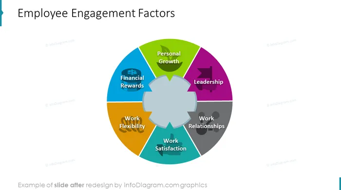 icons_needs_values_flat_engagement_After