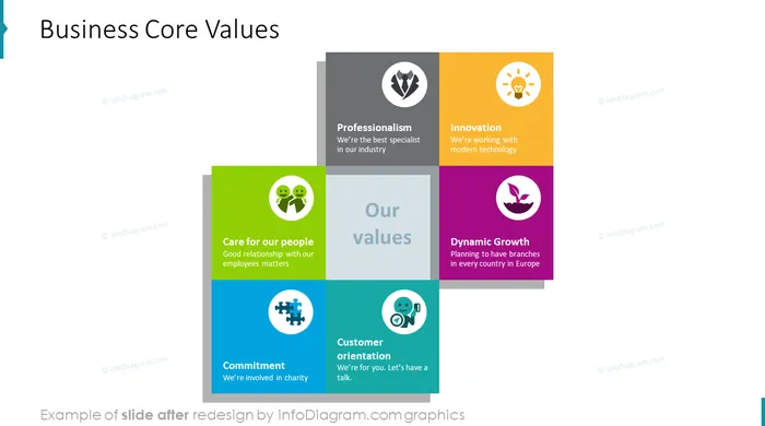 icons_needs_values_flat_core_values_After