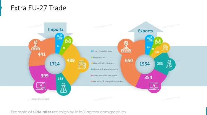icons_industries_outline_bundle_eu27_trade_After