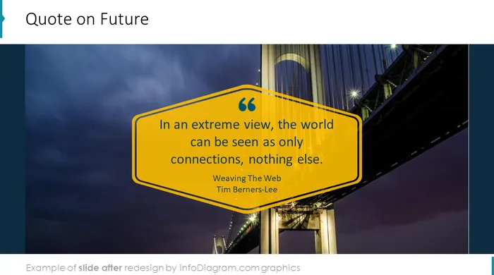 quote on future slide after redesign in powerpoint by infodiagram