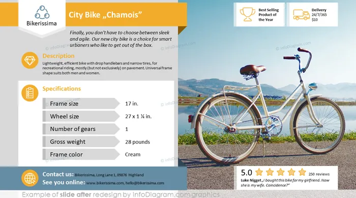 bike product onepager after infodiagram redesign ppt