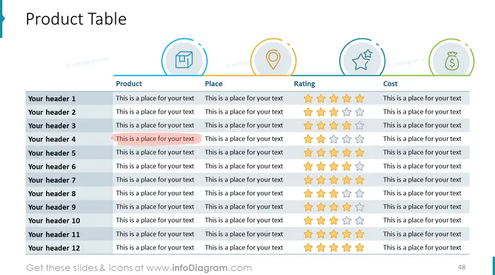 product table slide after redesign