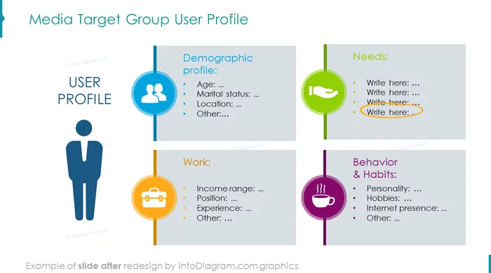 before redesign media planning slide
