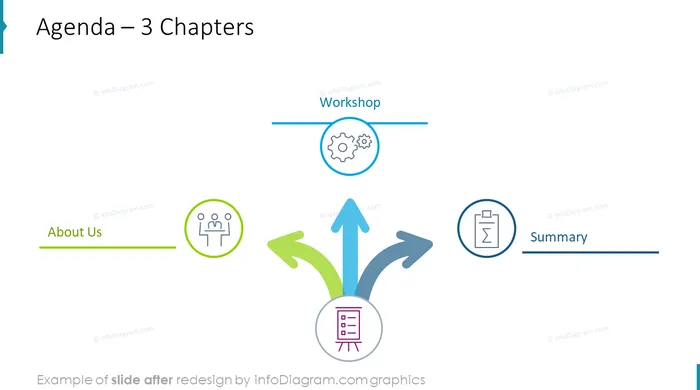 agenda three chapters diagram slide after infodiagram redesign in powerpoint