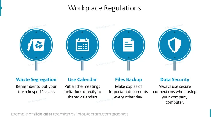 after redesign work place rules traffic sign ppt graphics