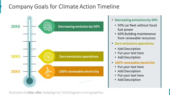 Climate Change Impacts Actions PPT slide redesigned