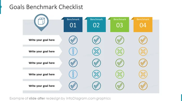 Meeting Review Benchmark Checklist slide after redesign