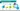 Product Sales Report Charts (PPT Template)