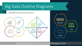 Big Data Presentation Outline Diagrams (PPT Template)