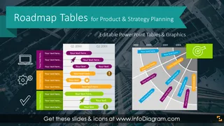 PowerPoint Roadmap Template for Product Strategy Presentation (PPT Tables)