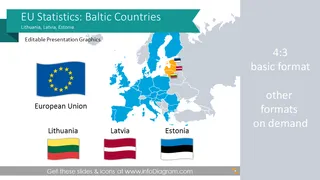 EU Statistics: Estonia Latvia Lithuania (Baltic Europe) economics