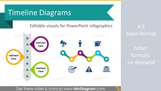 Timeline Diagram Infographics (flat PPT template)