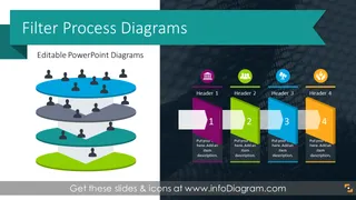 Filter Process Diagrams (PPT Template)