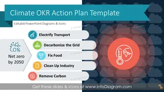 Climate OKR Action Plan Presentation (PPT Template)