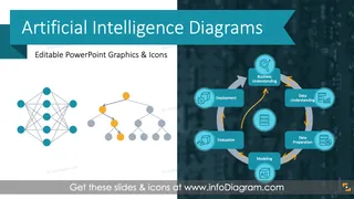 Algoritmos de IA, Diagramas de Redes Neurais, Apresentação de Aprendizado de Máquina (Modelo PPT)