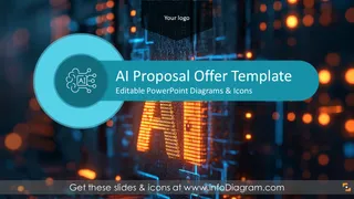 Apresentação de Proposta de Projeto de IA (Modelo PPT)
