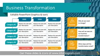 Business Transformation Strategy Presentation (PowerPoint Template)