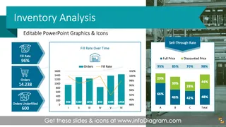 Inventory Metrics Analysis and Stock Management Presentation (PowerPoint Template)