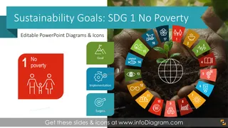 Nachhaltige Entwicklungsziele SDG 1 Keine Armut Präsentation (PPT-Vorlage)